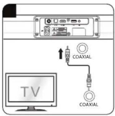 GRUNDIG GSB 900 - 17