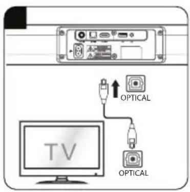 GRUNDIG GSB 900 - 16