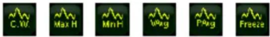 PeakTech 4130 - Type de trace - 1