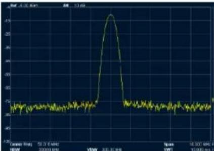 PeakTech 4130 - auto-tune - 2
