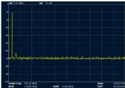PeakTech 4130 - auto-tune - 1