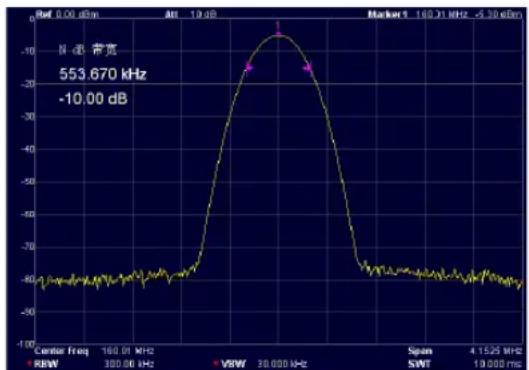 PeakTech 4130 - N dB BW - 1