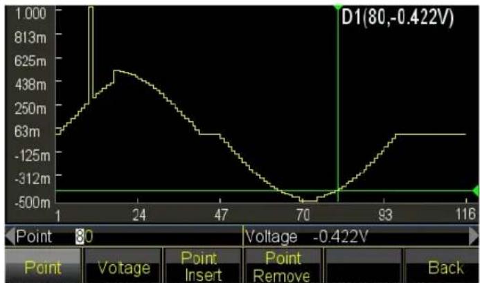 PeakTech 4046 - Édition de points - 3