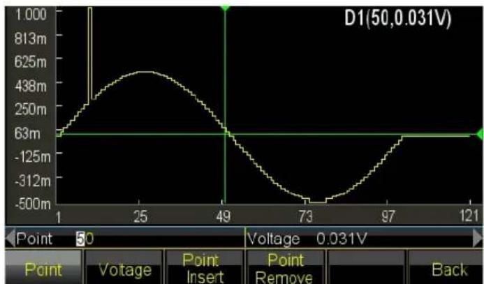 PeakTech 4046 - Édition de points - 2