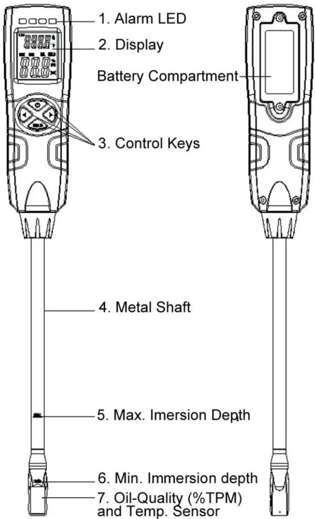 PeakTech 5500 - Description - 1
