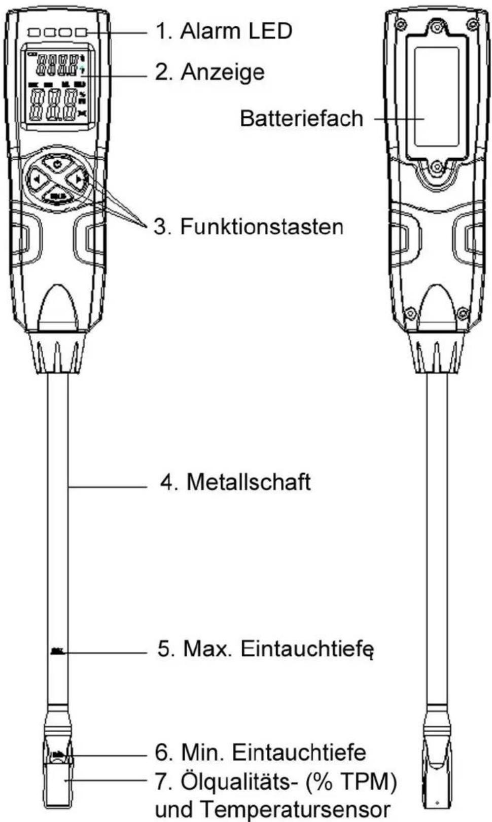 PeakTech 5500 - Beschreibung - 1