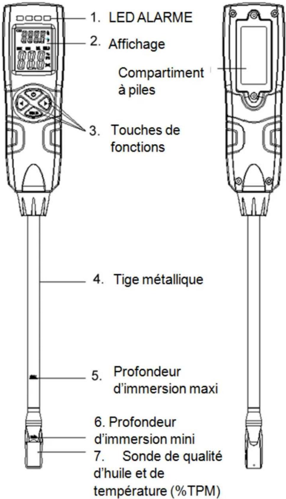 PeakTech 5500 - Description - 1