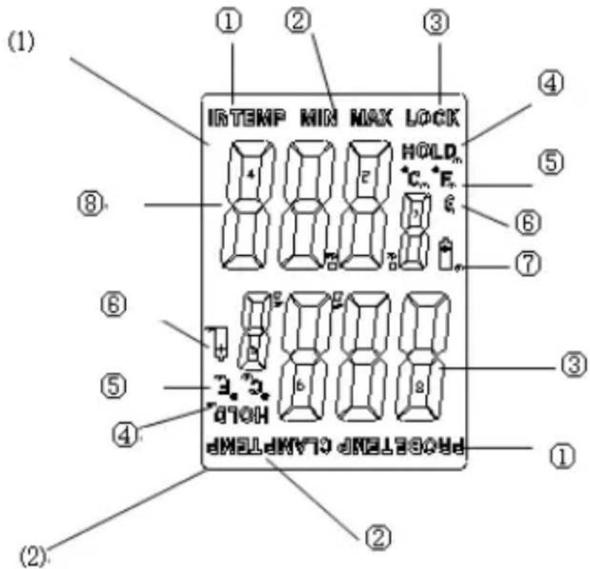 PeakTech 4970 - Symboles - 1