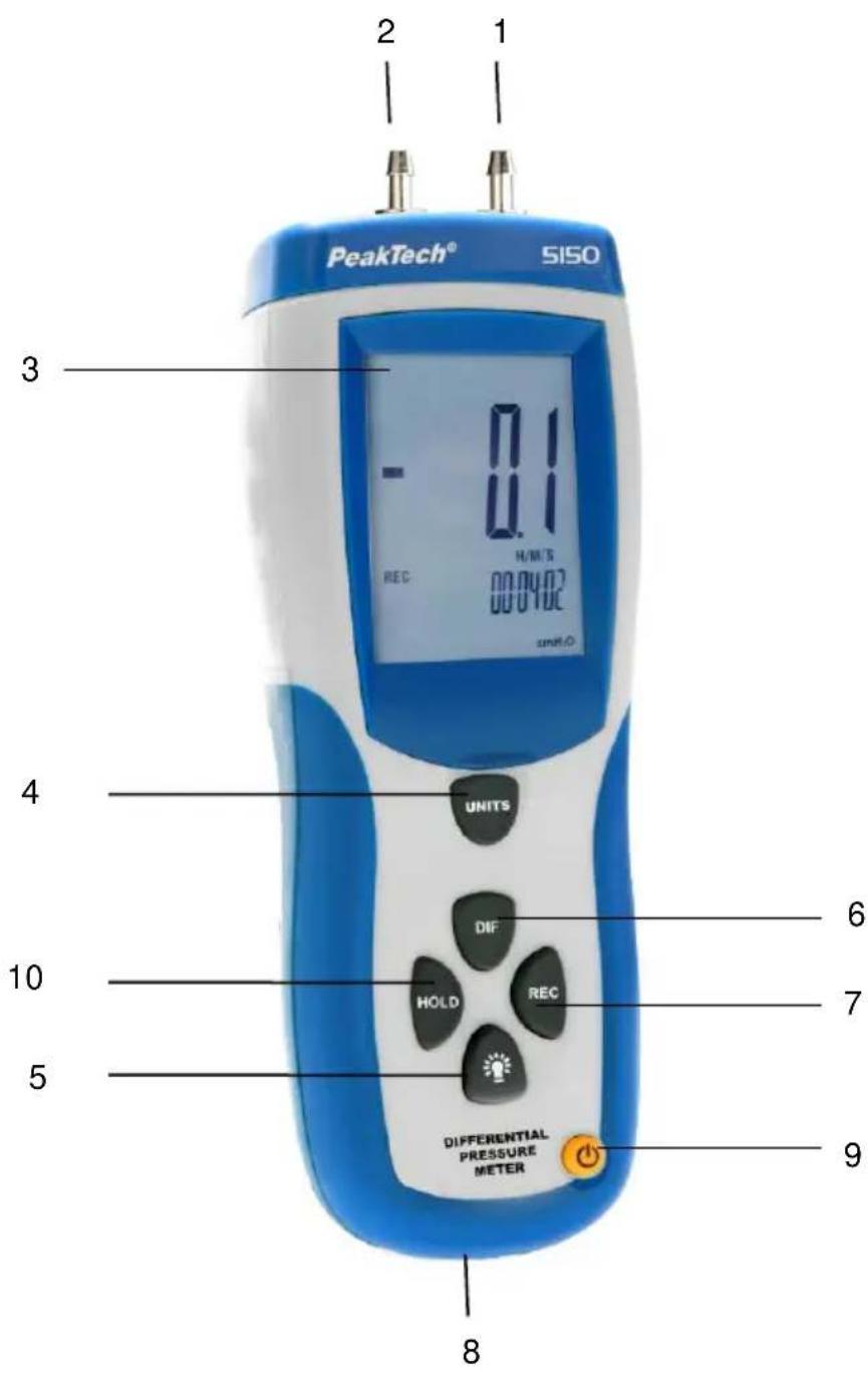 PeakTech 5150 - Elementos de mando y conexiones al aparato - 1