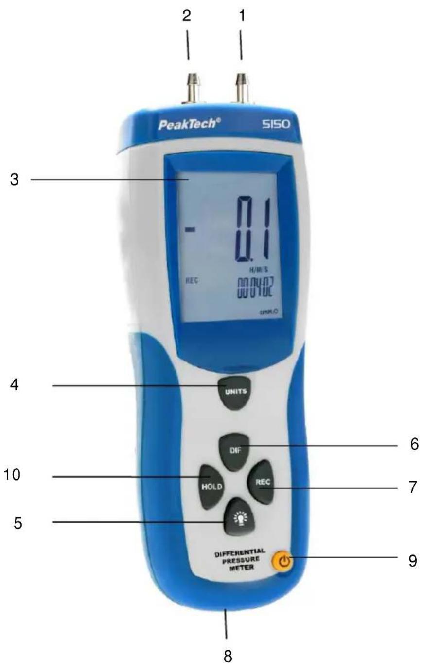 PeakTech 5150 - Comandi e collegamenti presenti sull'apparecchio - 1