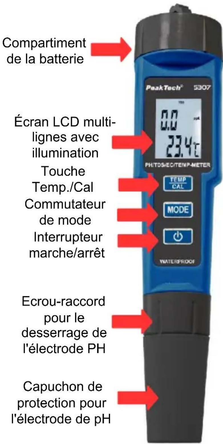 PeakTech 5307 - les éléments de fonctionnement - 1