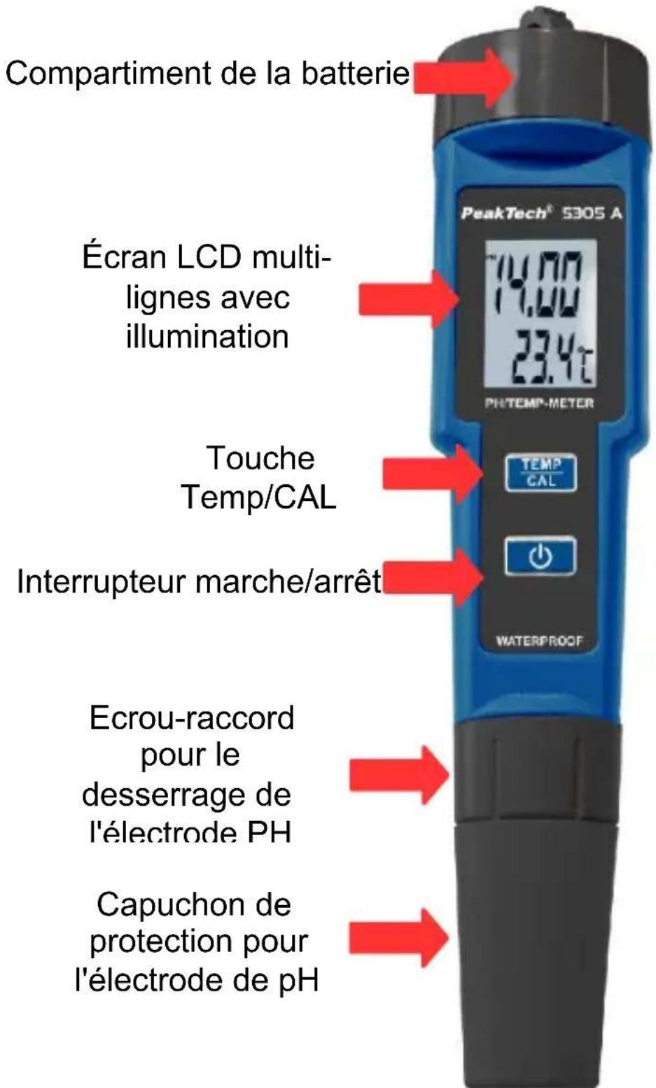 PeakTech 5305 A - les éléments de fonctionnement - 1