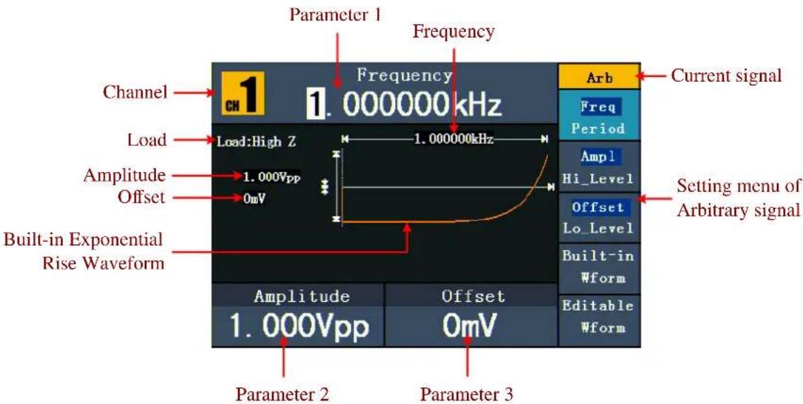 PeakTech 4124 - Signaux arbitraires de sortie - 1
