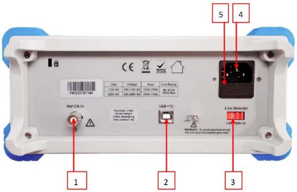 PeakTech 4124 A - Avant de l'unité / arrière de l'unité et interface utilisateur (P4120-4121) - 2