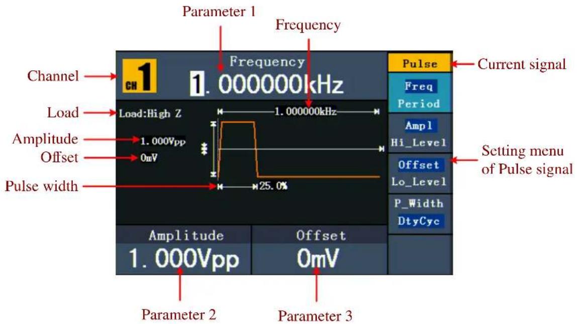 PeakTech 4121 - Sortie de signaux d'impulsion - 1