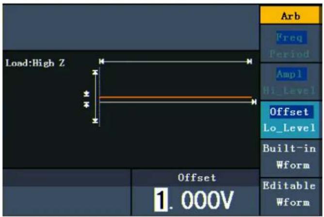 PeakTech 4121 - Sortie d'un signal de tension continue (DC) - 1