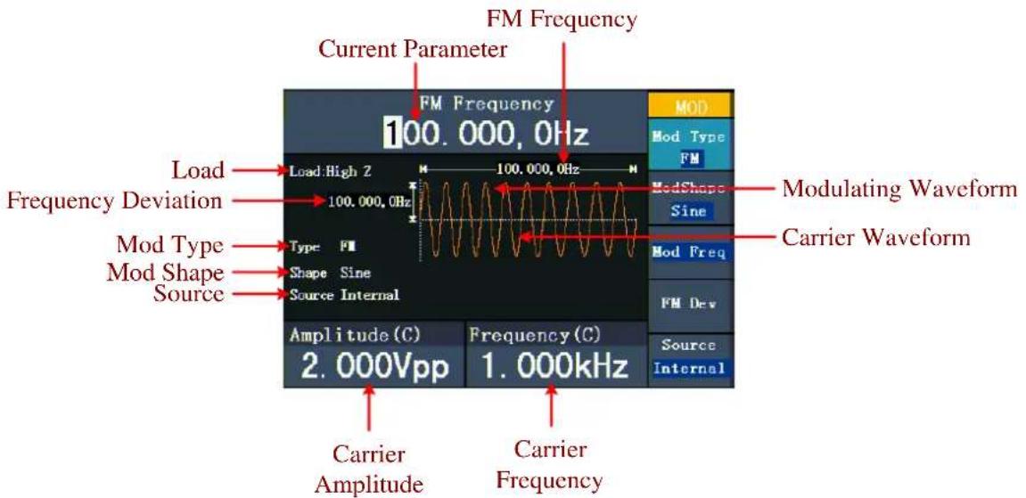 PeakTech 4121 - FM (modulation de fréquence) - 1