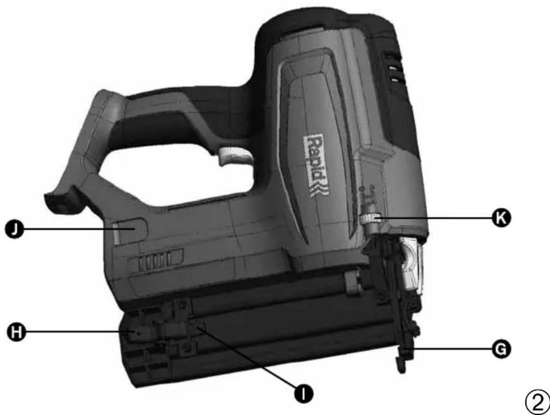 RAPID BNX50 - 2