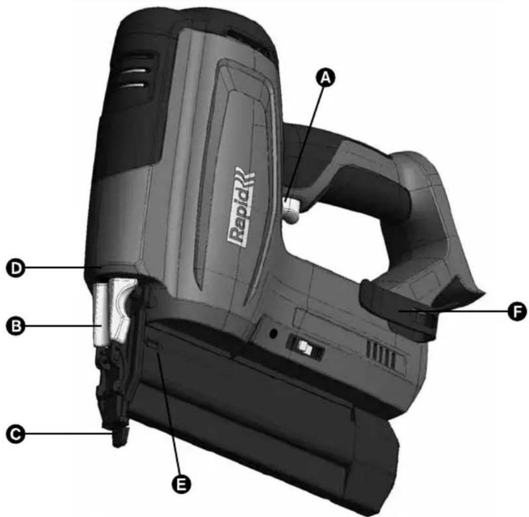 RAPID BNX50 - 1