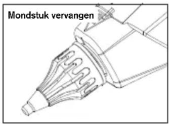 RAPID PRO EG320 - Instructies voor gebruik - 1