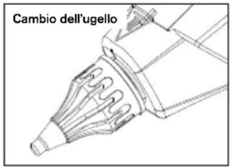 RAPID PRO EG320 - Istruzioni per l'utilizzo - 1