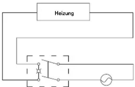 RAPID PRO EG320 - Störungsbeseitigung - 2