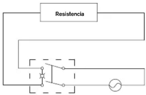 RAPID PRO EG320 - Problemas y remedios - 2
