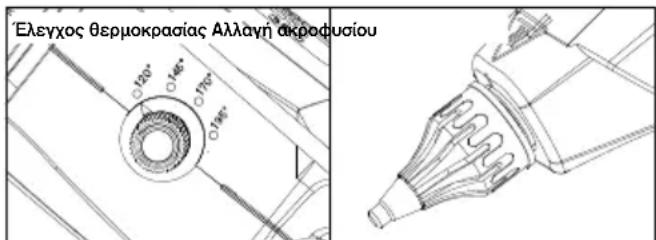 RAPID PRO EG340 - Oδnyiες χρήσης - 1