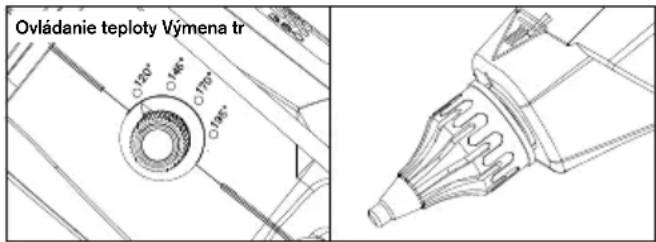 RAPID PRO EG340 - Kullanim增長 Talimatlar - 1