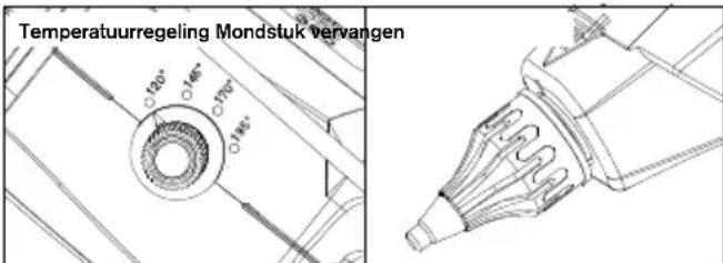 RAPID PRO EG340 - Instructies voor gebruik - 1