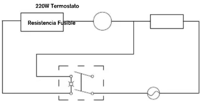 RAPID PRO EG340 - Problemas y remedios - 2
