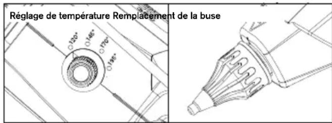 RAPID PRO EG340 - Mode d'emploi - 1