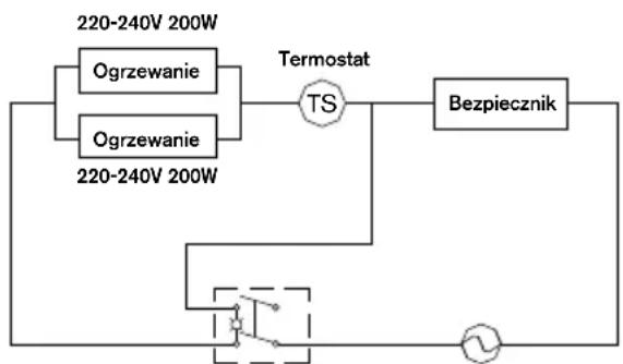 RAPID PRO EG380 - Schemat polaczen elektrycznych - 1