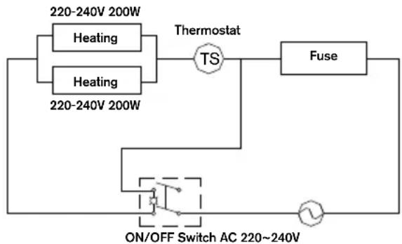 RAPID PRO EG380 - Electric wiring diagram - 1