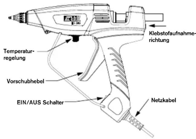 RAPID PRO EG380 - Bedienungsanleitung - 1