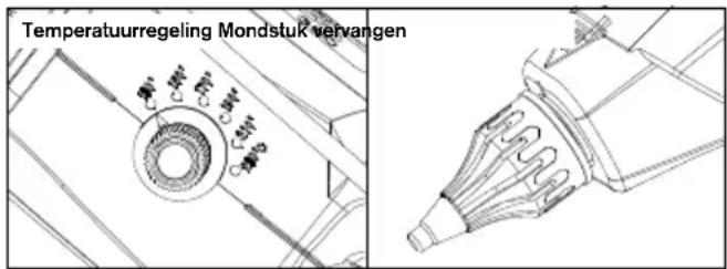 RAPID PRO EG380 - wonneer deze nicht in gebruik is. - 3