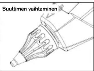 RAPID PRO EG380 - Turvallisuusohjeet - 6
