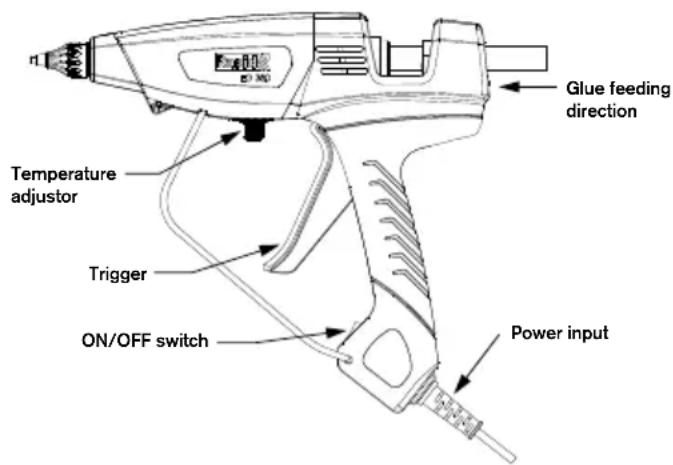 RAPID PRO EG380 - Safety Instructions - 3