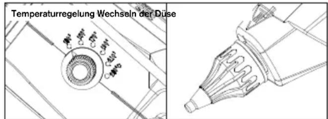 RAPID PRO EG380 - Bedienungsanleitung - 2