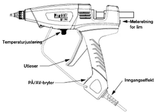 RAPID PRO EG380 - Sikkerhetsinstruktner - 2