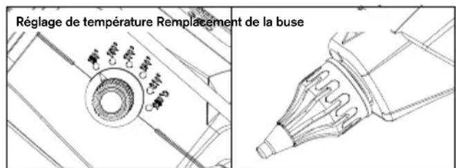 RAPID PRO EG380 - Consignes de sécurité - 5