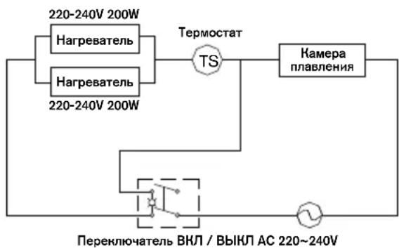 RAPID PRO EG380 - Hnctpykunno npnmeHHIO - 1