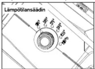 RAPID PRO EG380 - Turvallisuusohjeet - 5
