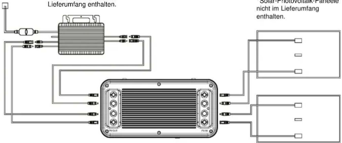 BLUEPALM BP-B2500 - Inbetriebnahme - 1