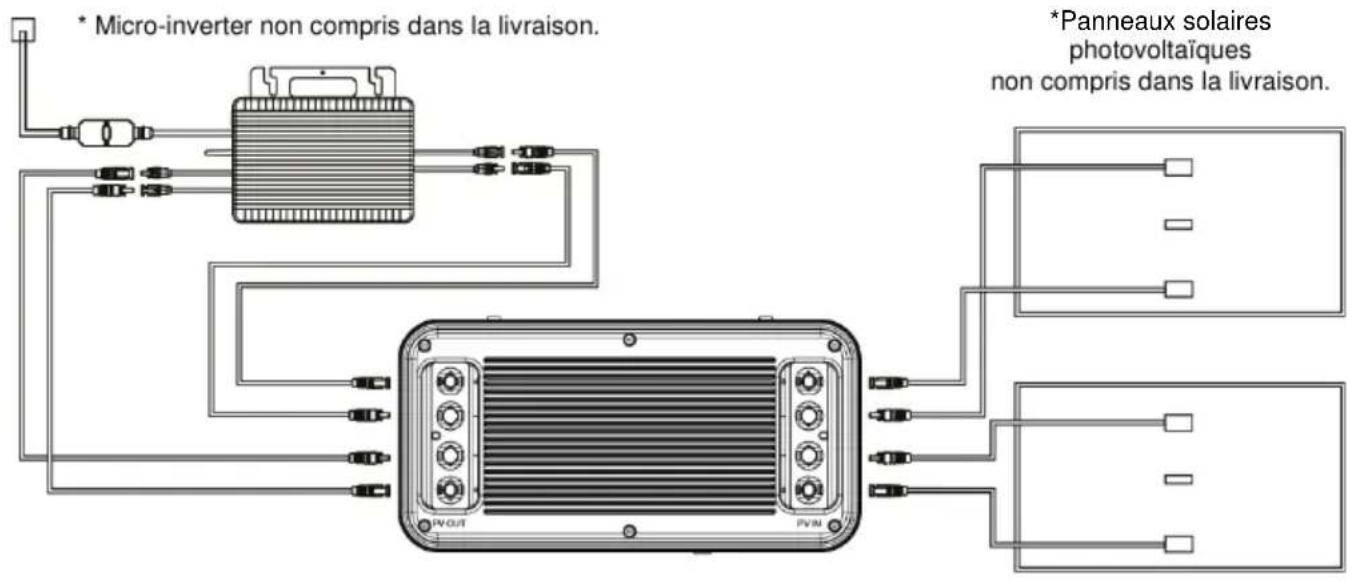 BLUEPALM BP-B2500 - Mise en service - 1