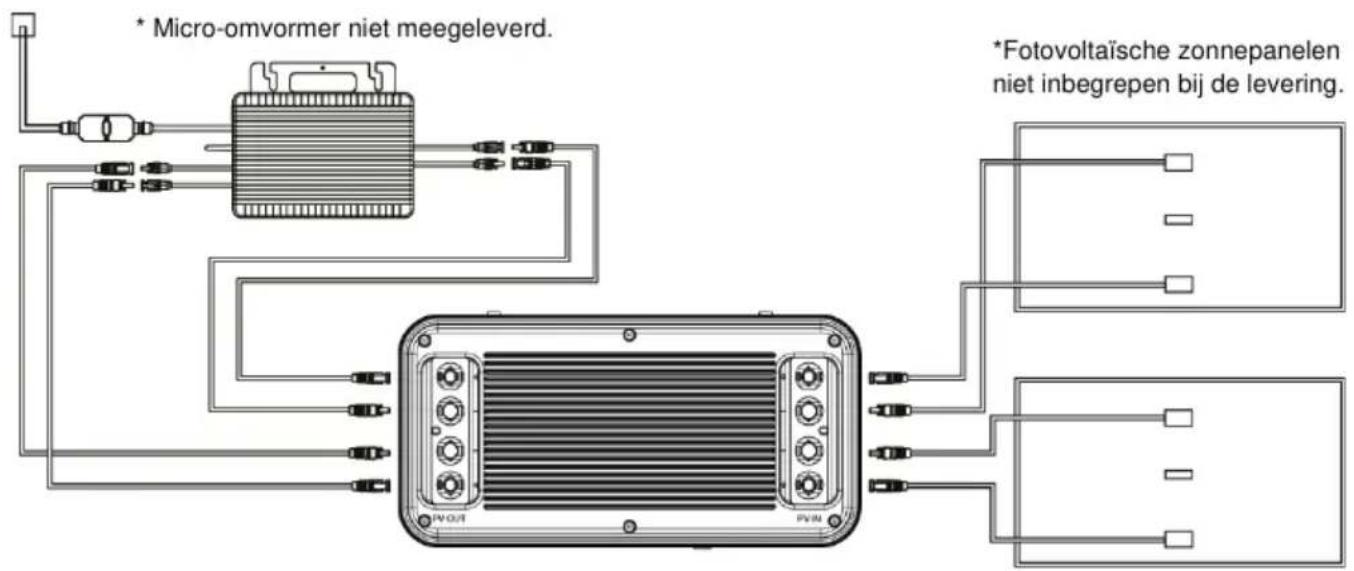 BLUEPALM BP-B2500 - Ingebruikname - 1
