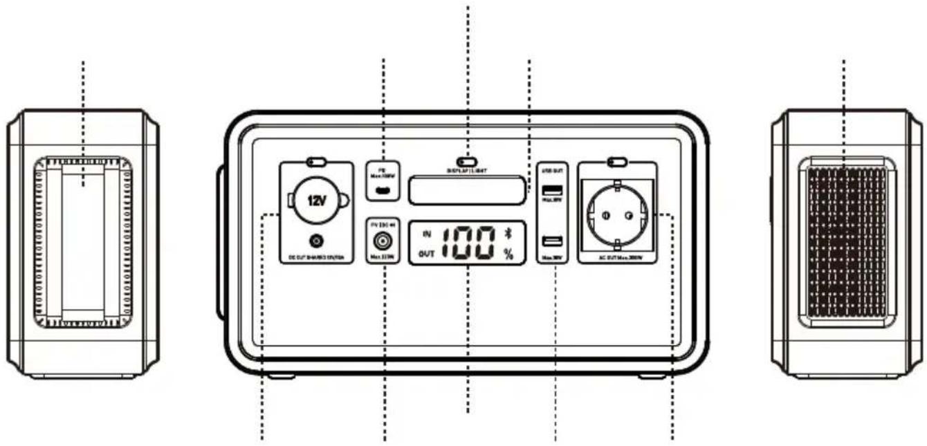 BLUEPALM BP-300OK - With the package you have purchased you have received: - 5
