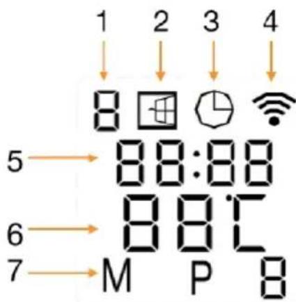 SHX SHXA700-WiFi - Afisarea ecranului: - 1