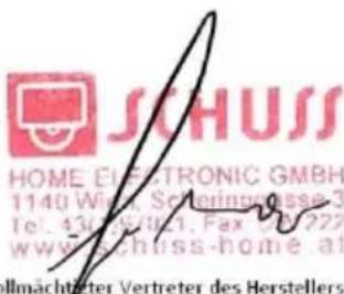 SHX SHXA700-WiFi - Directiva RED 2014/53/UE - 1