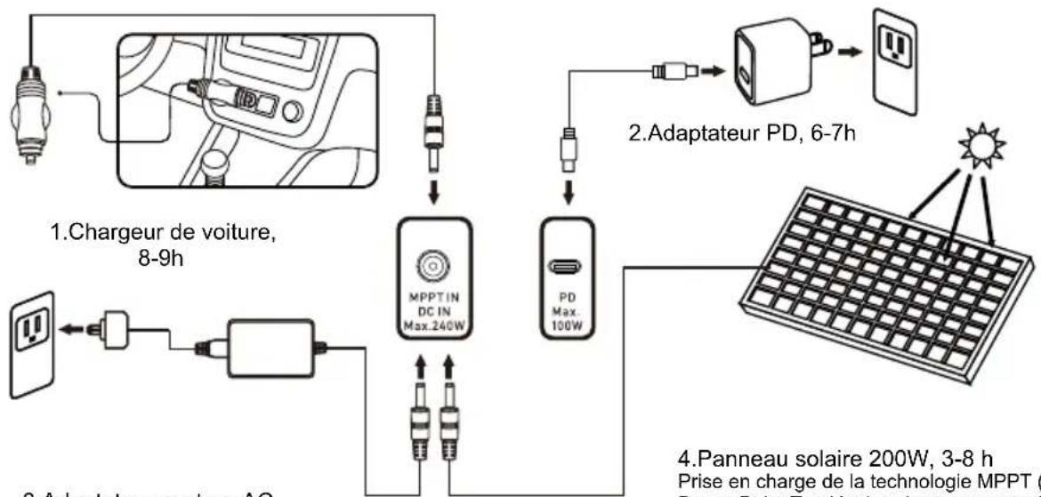 BLUEPALM BP-S500F - BLUEPALM - 1